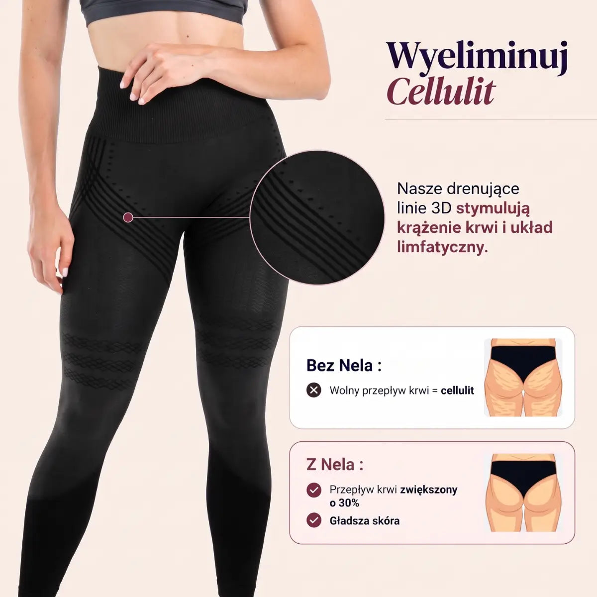 Nela - Legginsy antycellulitowe 3D z mikromasażem