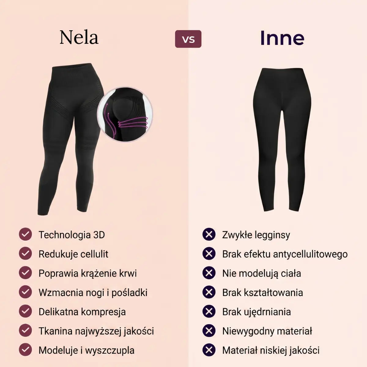 Nela - Legginsy antycellulitowe 3D z mikromasażem